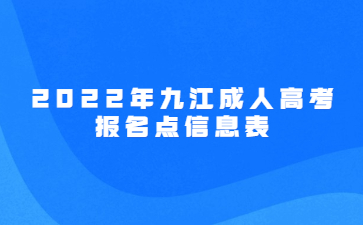 2022年九江成人高考报名点信息表