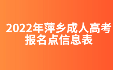 2022年萍乡成人高考报名点信息表