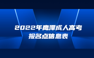 2022年鹰潭成人高考报名点信息表