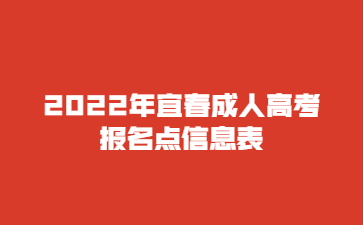 2022年宜春成人高考报名点信息表