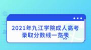 2021年九江学院成人高考录取分数线一览表