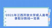 2021年江西开放大学成人高考录取分数线一览表