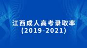 江西成人高考录取率(2019-2021)