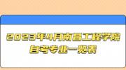 2023年4月南昌工程学院自考专业一览表