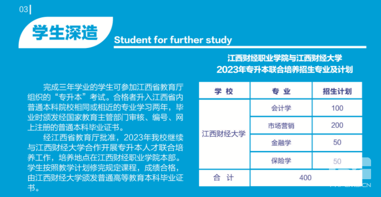 江西财经职业学院与江西财经大学专升本联合培养计划